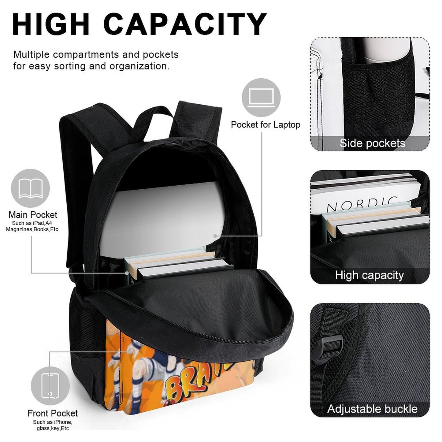 Anime Naruto Inspired Character Backpack Bundle